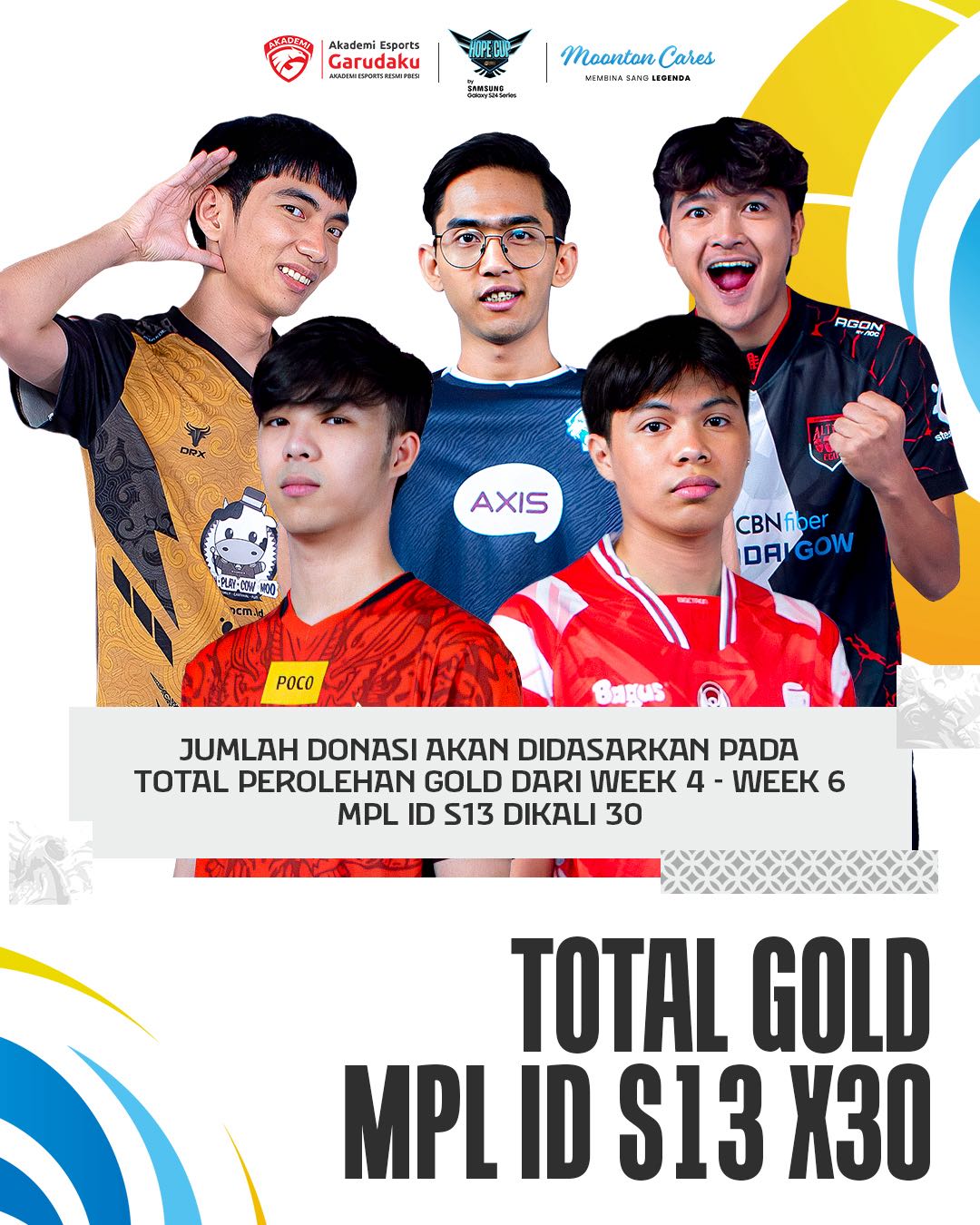 MOONTON Cares, Hope Cup, and Garudaku Academy Collaboration Total Gold 30x.jpg MOONTON Cares, Hope Cup, and Garudaku Academy Collaboration Total Gold 30x.jpg