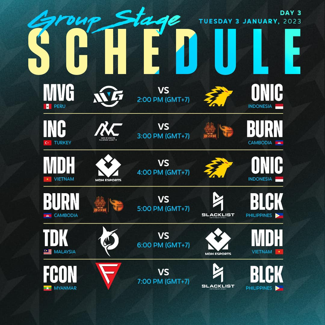 M4 World Championship Day 3.png M4 World Championship Day 3.png