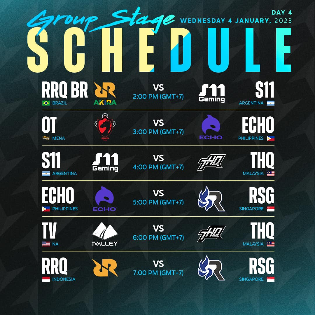 M4 World Championship Day 4.png M4 World Championship Day 4.png
