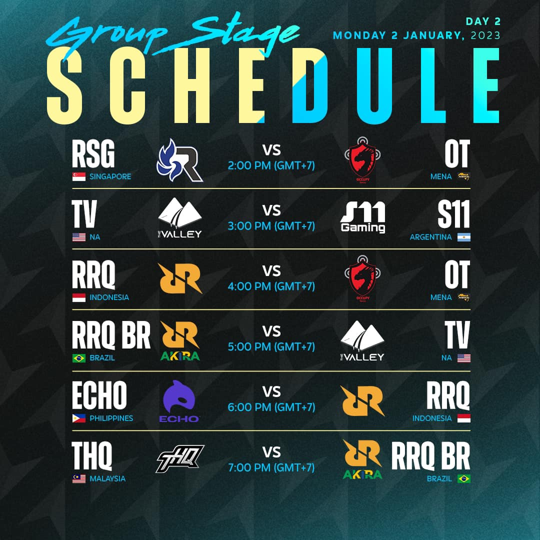M4 World Championship Day 2.png M4 World Championship Day 2.png