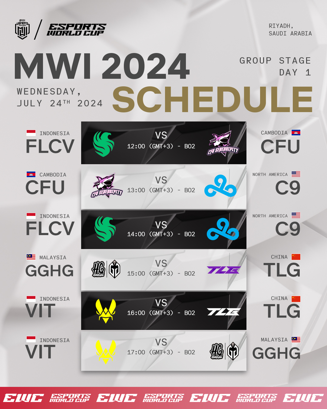 MWI 2024 Group Stage Day 1 Schedule.jpg MWI 2024 Group Stage Day 1 Schedule.jpg