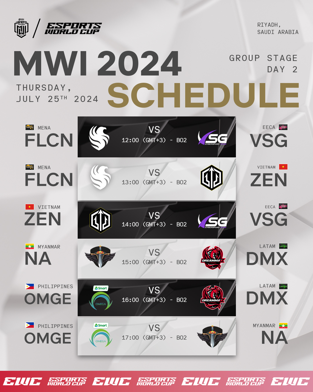 MWI 2024 Group Stage Day 2 Schedule.jpg MWI 2024 Group Stage Day 2 Schedule.jpg
