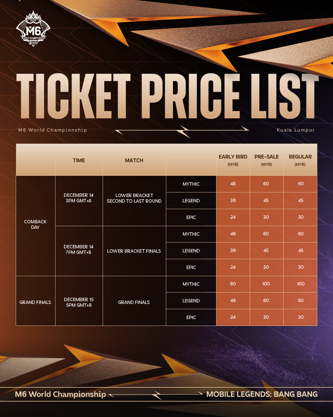 M6 Ticket Price List.jpg M6 Ticket Price List.jpg