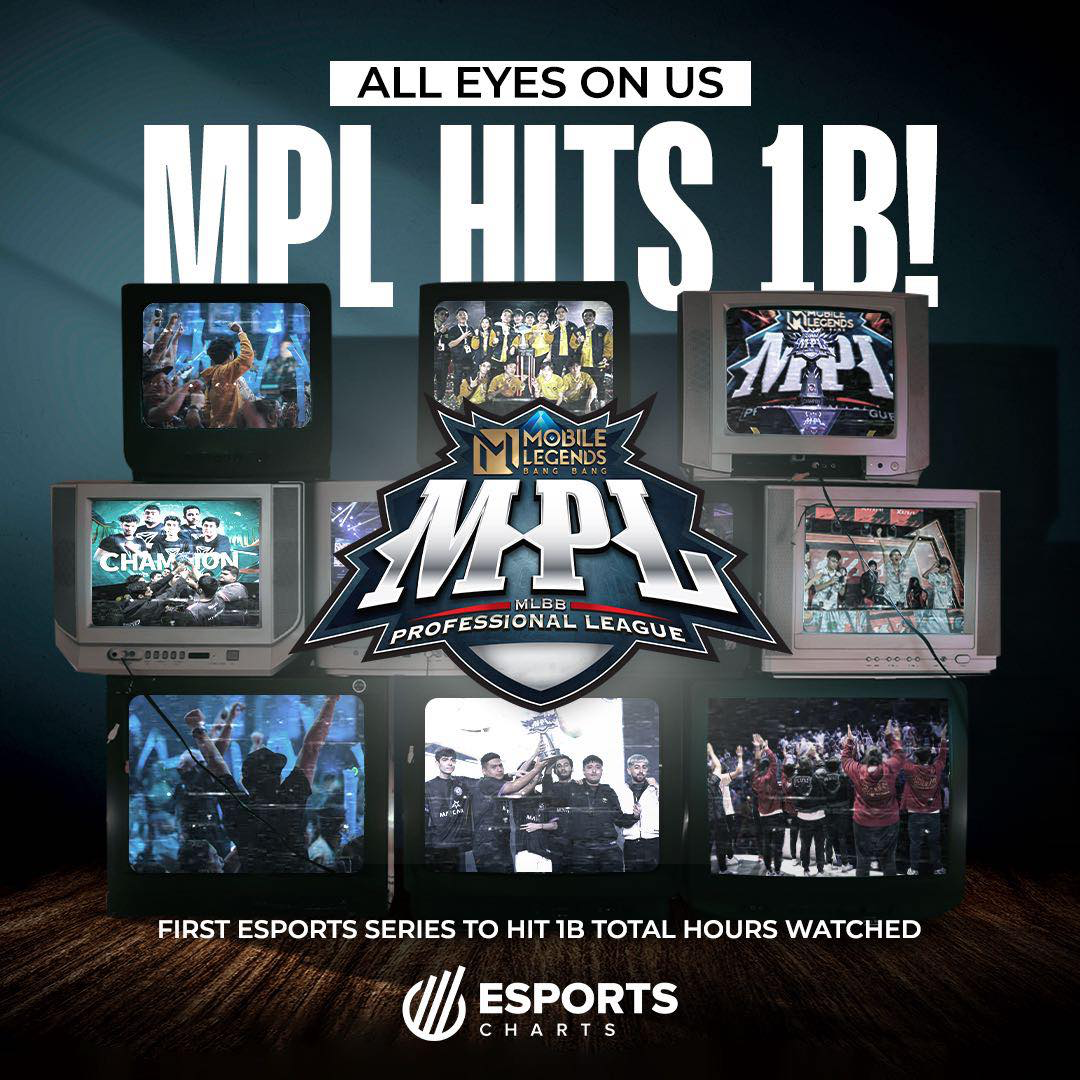 MPL Hits 1 Bn.png MPL Hits 1 Bn.png