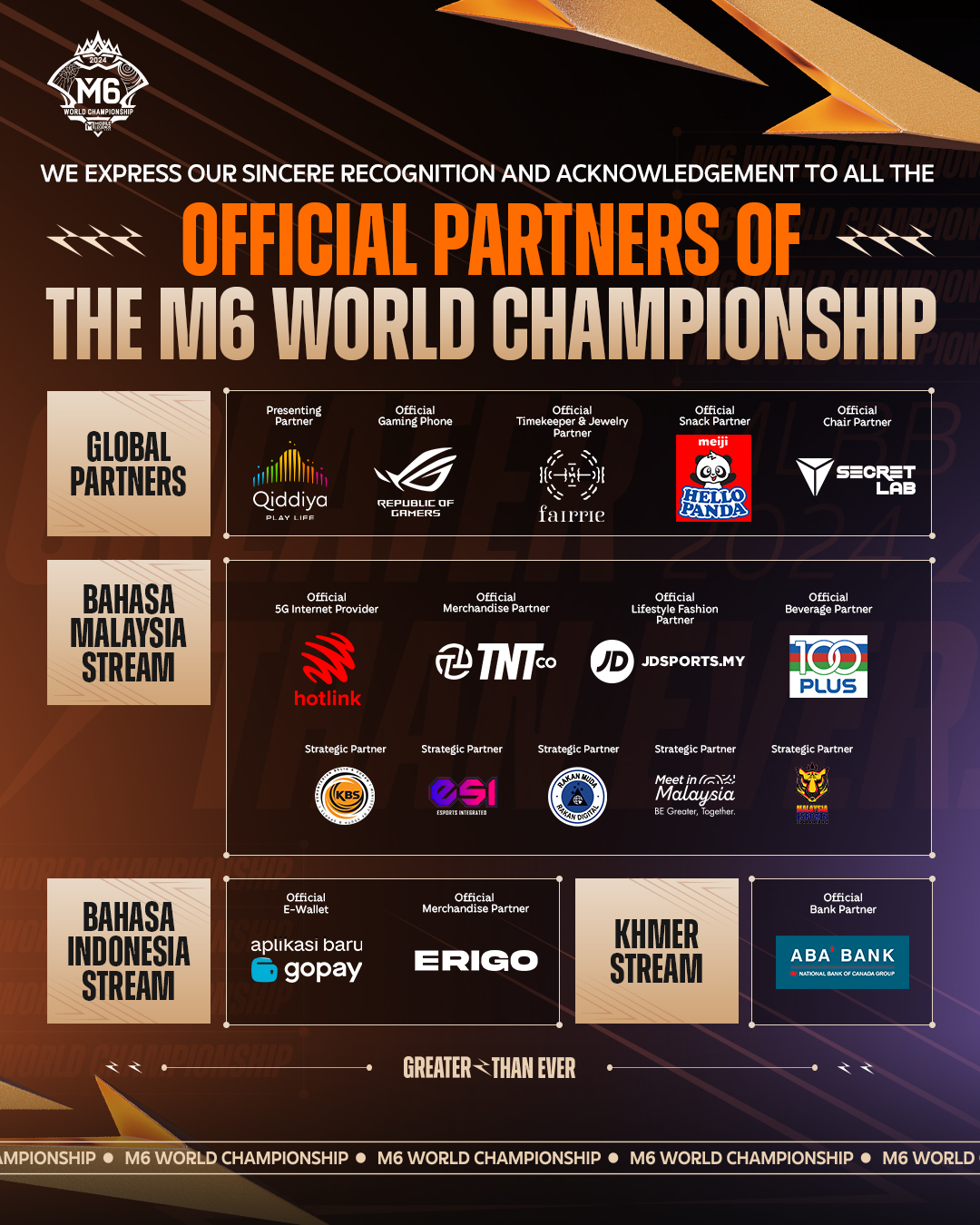 M6 Official Partners Poster.jpg M6 Official Partners Poster.jpg