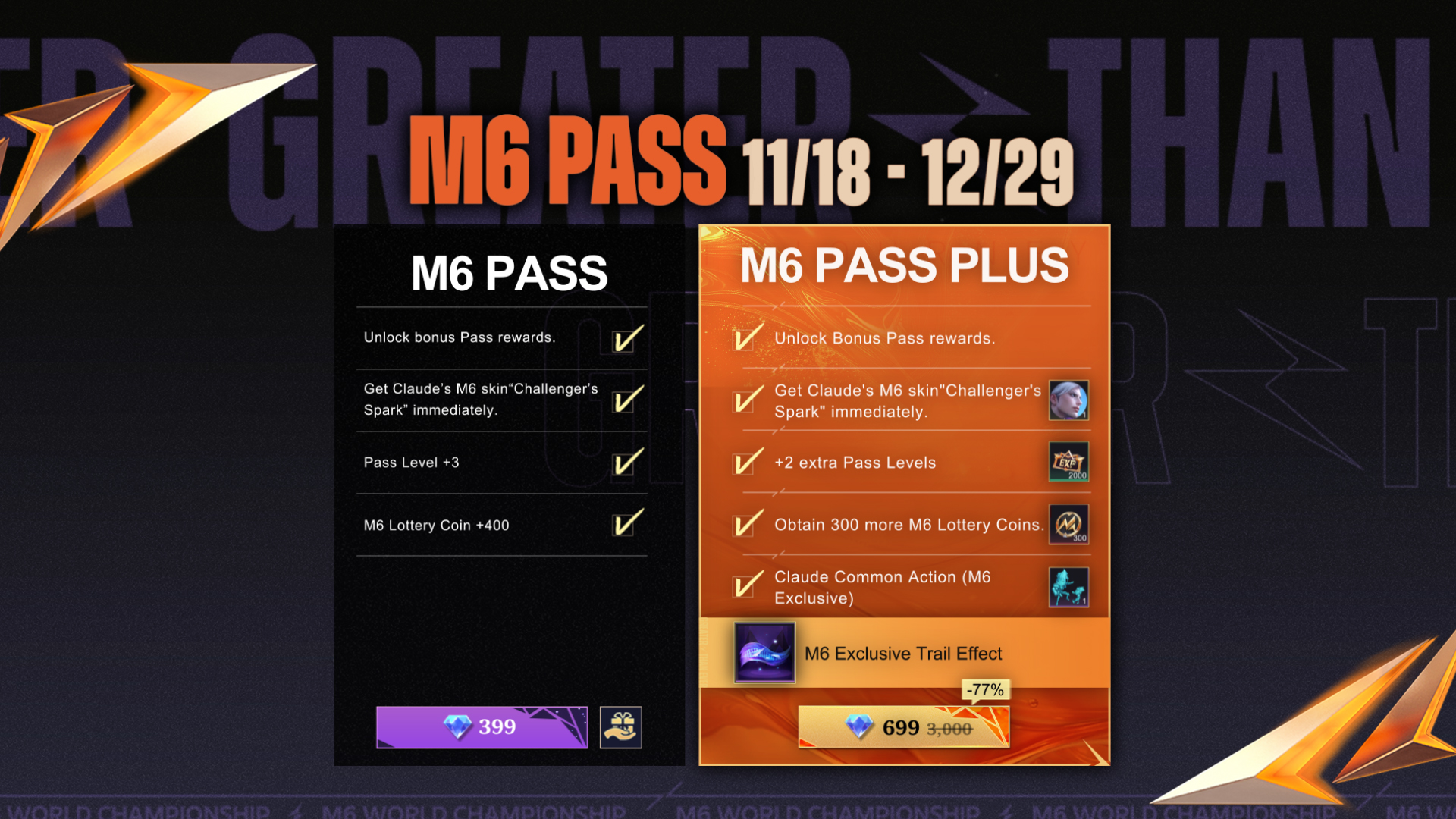 M6 Pass.jpg M6 Pass.jpg
